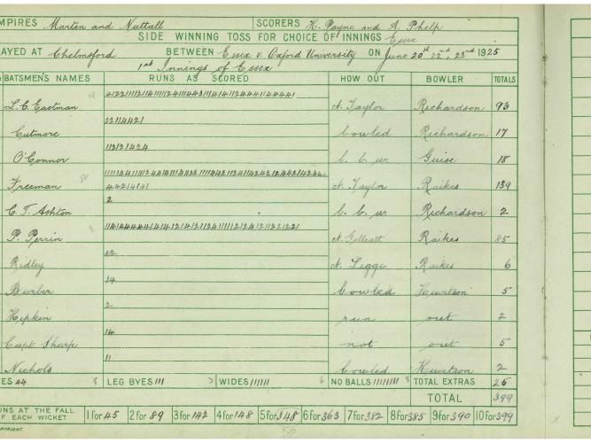 scorecard